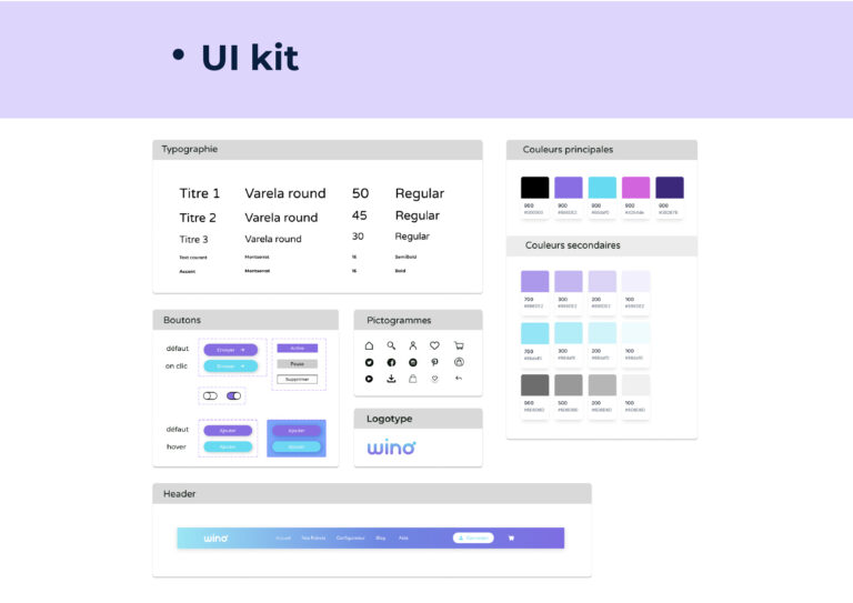 ui kit wino